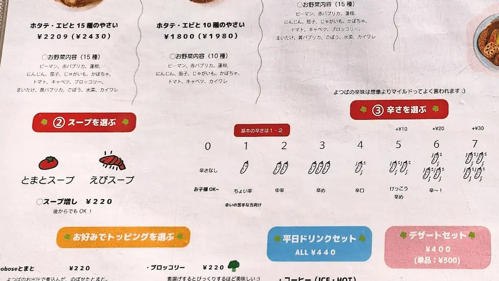 スープカレーよつば　メニュー